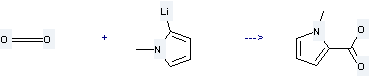 1H-Pyrrole-2-carboxylicacid, 1-methyl- is prepared by reaction of (1-methyl-pyrrol-2-yl)-lithium with carbon dioxide.